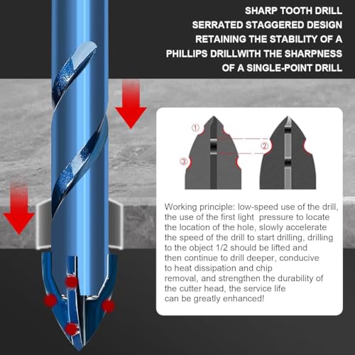 Serplex® 7Pcs Masonry Drill Bit Set with Industrial Strength Tungsten Steel Carbide Tips, 3/4/5/6/8/10/12mm Hexagonal Handle Drilling Bits for Wood, Glass, Tile, Metal (up to 3mm), and Plastic - Image 4