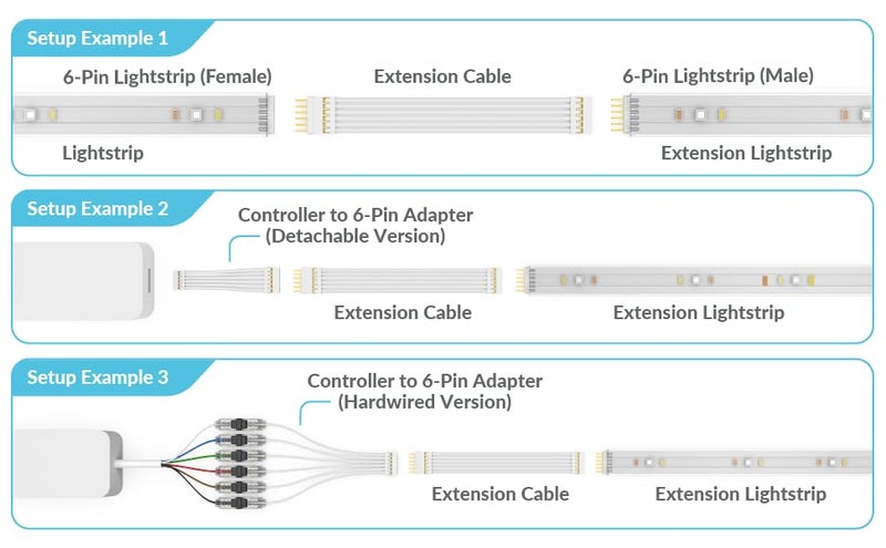 Litcessory Extension Cable for Philips Hue Lightstrip Plus (6in, 5 Pack, White - Standard 6-PIN V3) - Image 3