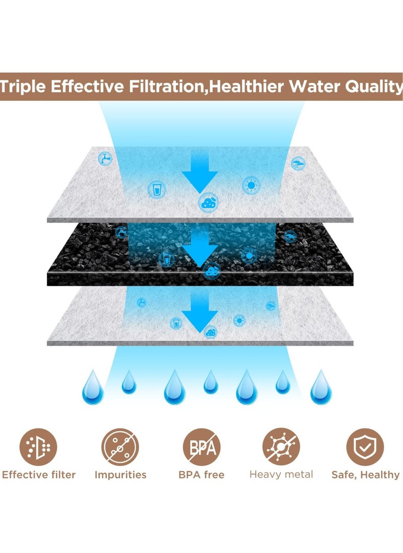 Generic - 12 Pack Activated Charcoal Coffee Maker Water Filters Fit, Charcoal Water Filters Replacement for Keurig Coffee Machine, for Keurig 2.0 and 1.0 Classic Coffee Makers - Image 1