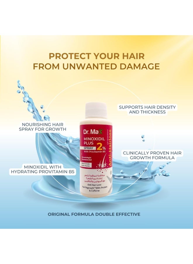 Dr. Max Minoxidil Plus 2% with Provitamin B5 Anti Hair Loss 65ML - Image 5