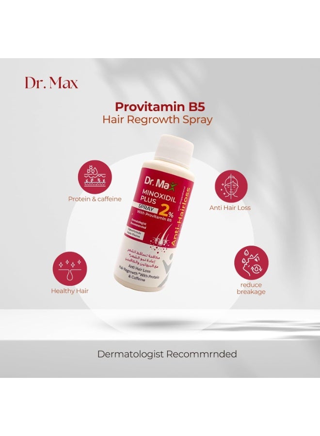 Dr. Max Minoxidil Plus 2% with Provitamin B5 Anti Hair Loss 65ML - Image 4