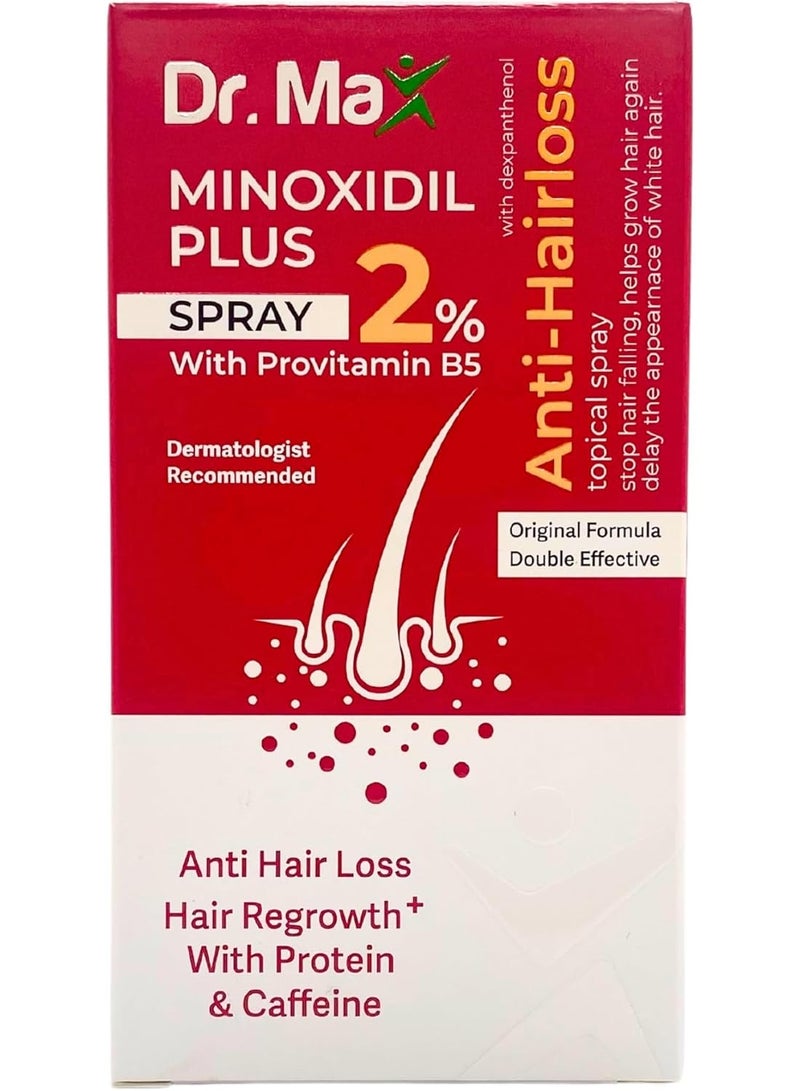 Dr. Max Minoxidil Plus 2% with Provitamin B5 Anti Hair Loss 65ML - Image 2