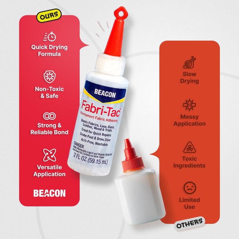 Beacon Fabri-Tac Permanent Adhesive, 2-Ounce - Image 5