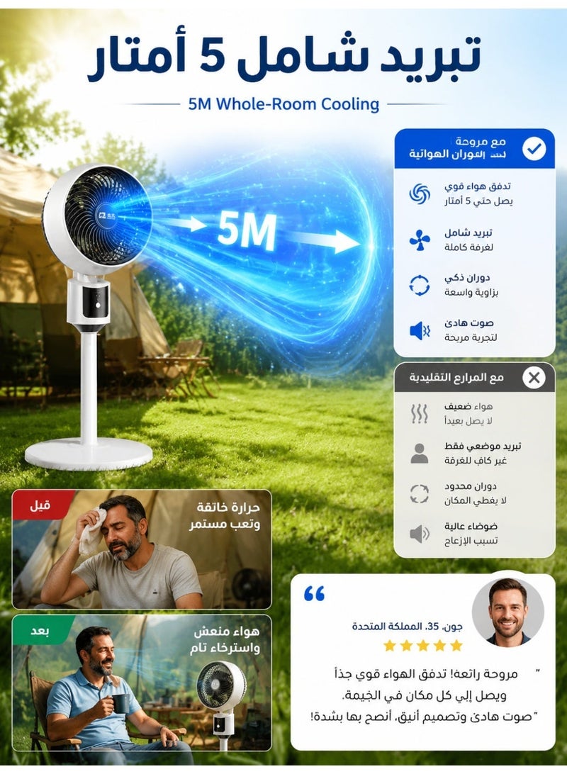 Ultra Quiet 3-Speed Turbo Strong Wind Floor Air Circulator Fan, USB Rechargeable, Telescopic Folding No Installation, Baby Safe Net - Image 3