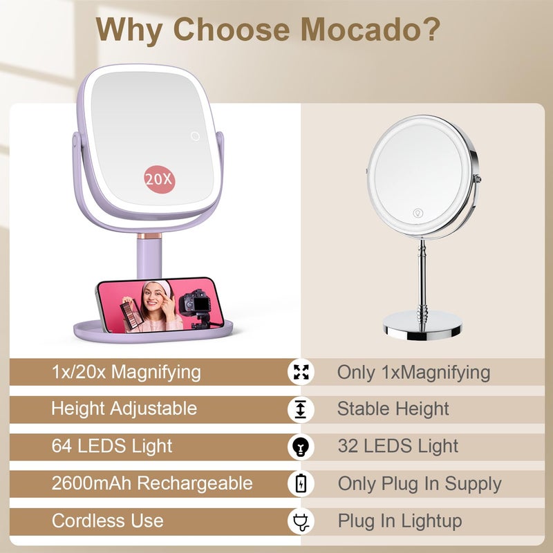 Mocado Makeup Mirror with Lights, 1X/20X Magnifying Mirror with Light, Vanity Mirror with 3 Colors Lights, Height Adjustable Lighted Makeup Mirror, Double Sided 360Â°Rotation, Memory Function (Purple) - Image 2