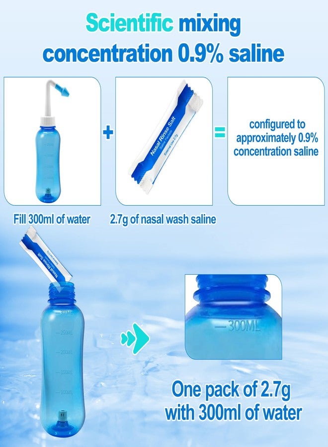 Waterpulse 60 Nasal Rinse Packets,Effective Neti Pot Salt Packets,Nasal Rinse Salt Packets Individually Wrapped - Convenient Solution for Sinusitis, Allergies and Cold Relief - Image 4