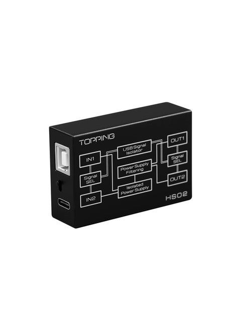 Topping HS02 USB2.0 Audio Isolator withstands up to 1500VDC, USB-B and Type-C Input, USB-A and Type-C Output, Compatible with PCM32bit 768kHz DSD512