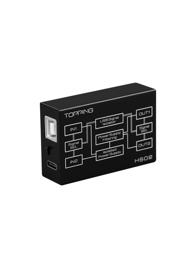 KGUSS - Topping HS02 USB2.0 Audio Isolator withstands up to 1500VDC, USB-B and Type-C Input, USB-A and Type-C Output, Compatible with PCM32bit 768kHz DSD512 - Image 1