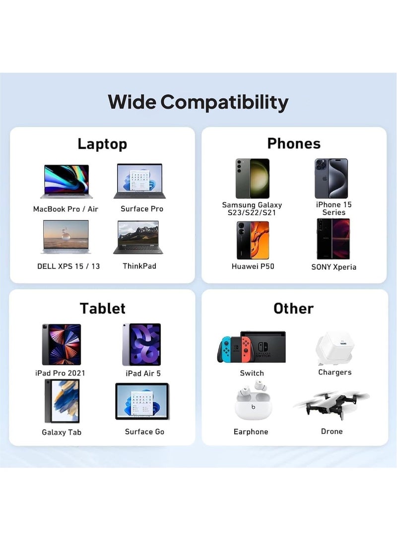 Mowsil USB C Video Cable,4K@60Hz,20Gbps,100W PD,Thunderbolt 3 - Image 3