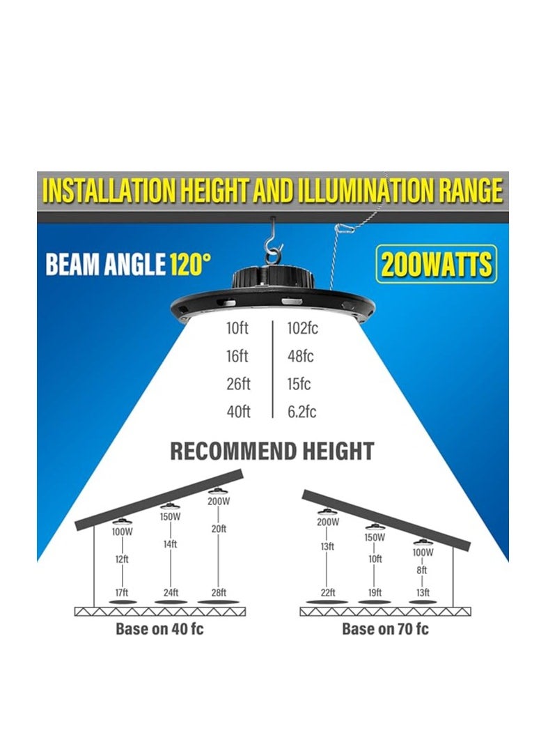 SUN SHINE High Bay Light  - Image 5