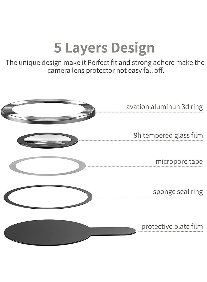 iPhone 13 Pro Max (6.7 inch)/ (6.1 inch) Camera Lens Protector,Anti Scrach HD Tempered Glass Metal Screen Protector - Image 3