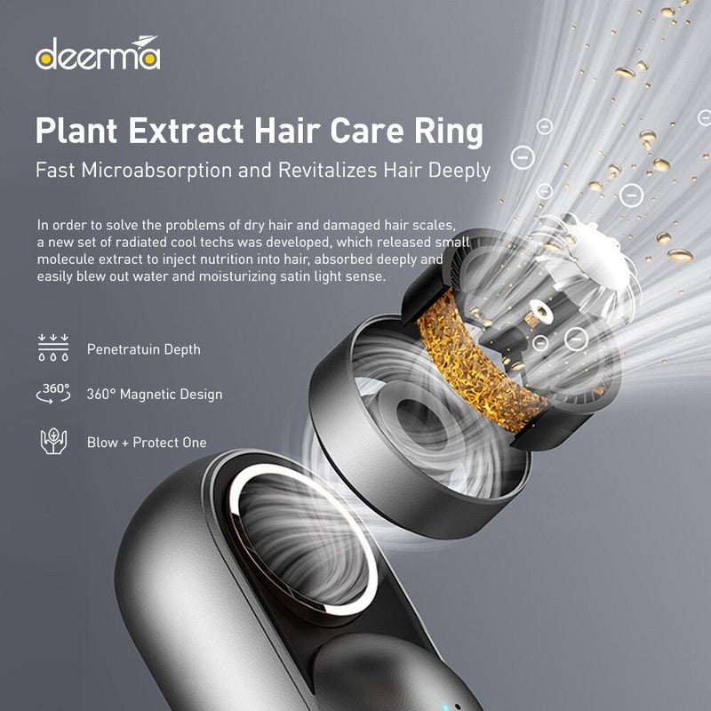 Deerma Dem-cf35w High-Speed Hair Dryer, Negative Ion Fast Drying, Lightweight Multi-Mode, Gray - Image 4