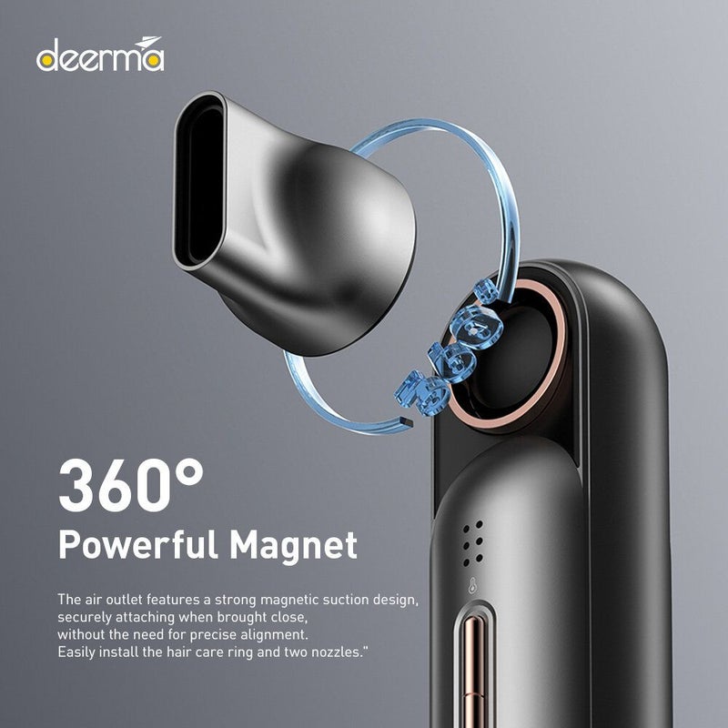 Deerma Dem-cf35w High-Speed Hair Dryer, Negative Ion Fast Drying, Lightweight Multi-Mode, Gray - Image 2