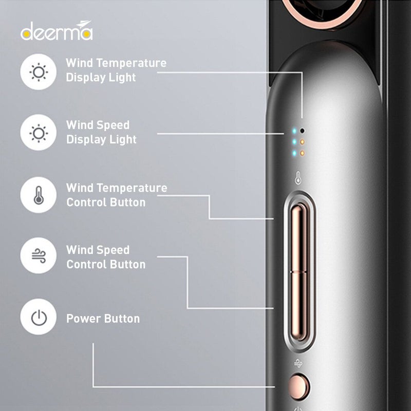 Deerma Dem-cf35w High-Speed Hair Dryer, Negative Ion Fast Drying, Lightweight Multi-Mode, Gray - Image 5