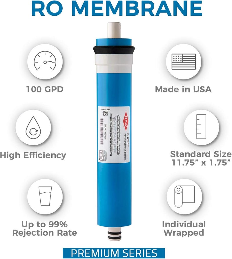 iSpring iSpring F19K100US Standard 6Stage Reverse Osmosis RO Systems 2Year Replacement Cartridge Pack Set with Alkaline Mineralization pH 10 X 25 Made in USA  - Image 4