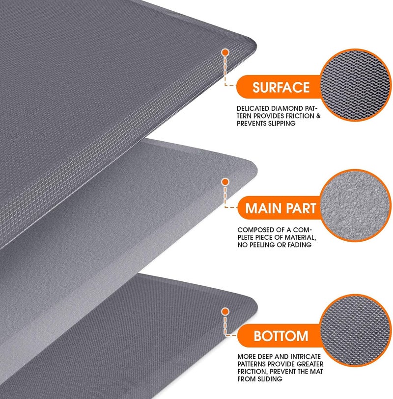 TranquilRelax Kitchen Mat, Thick Floor Comfort Anti-Fatigue Mat, Non-Slip, Water Resistant, Stain Resistant, Easy Clean, for Kitchen, Sink, Office,Home (17.3''x60'', Grey) - Image 3