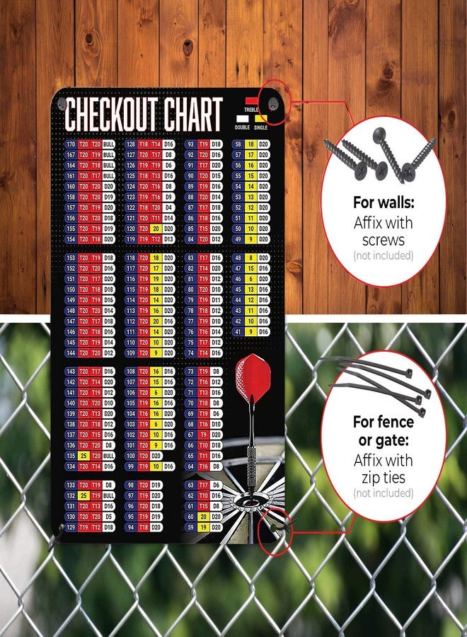 HYBLOM Premium Metal Sign Dart Checkout Chart - Funny Dart Game Room Decor Tin Poster, Clubs, Bars, and Dart Enthusiasts Wall Art 8x12 Inches - Image 4
