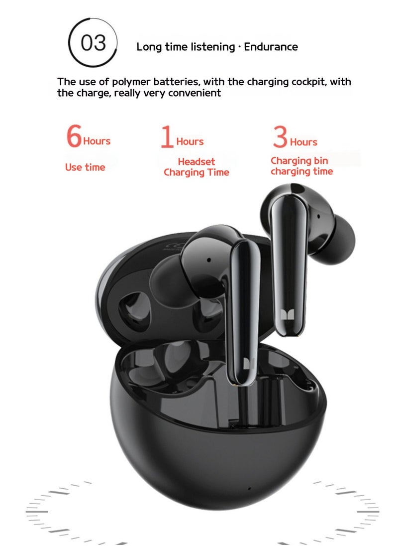 Monster - Monster N-Lite 203 True Wireless Bluetooth Earbuds - Stylish, Comfortable In-Ear Design for Apple & Huawei Devices - High-Quality Audio, Portable Charging Case, Available in Multiple Colors - Image 1