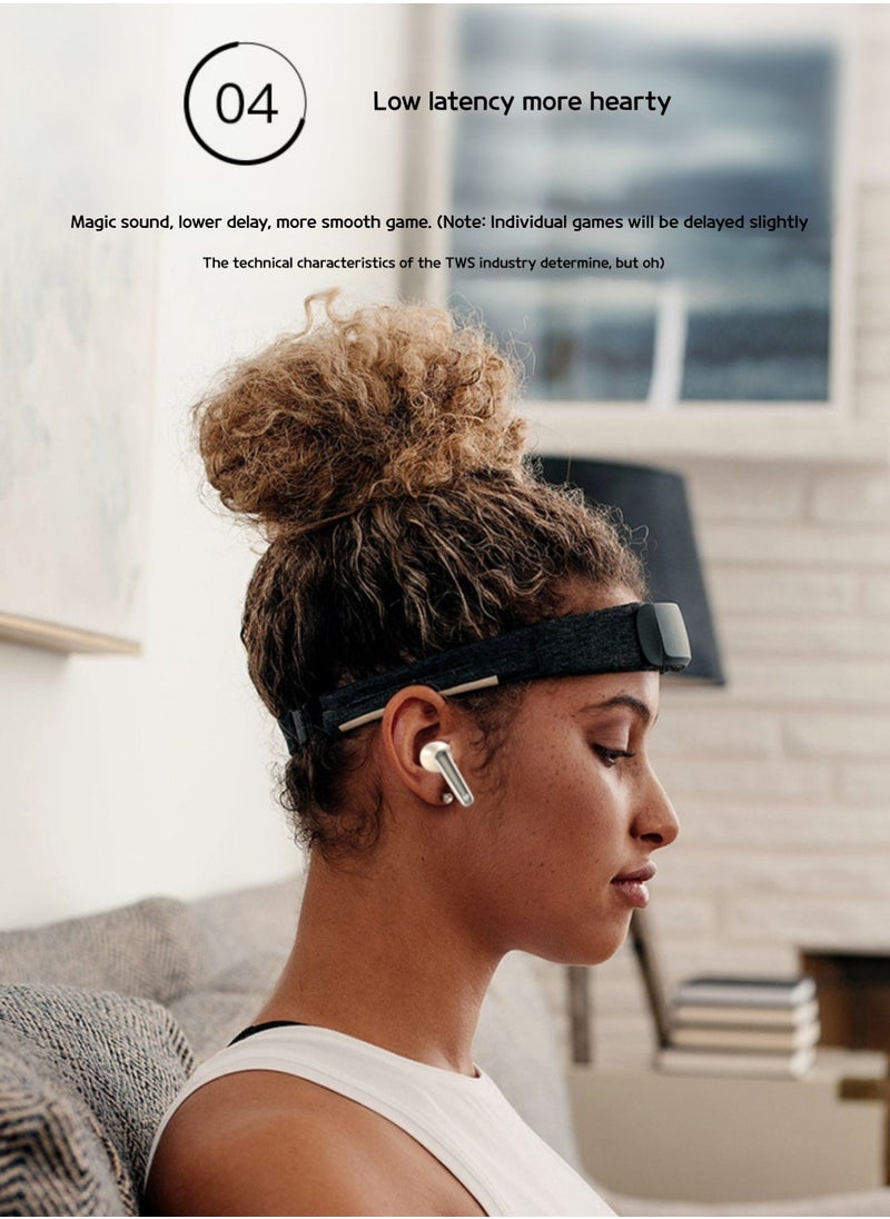 Monster - Monster N-Lite 203 True Wireless Bluetooth Earbuds - Stylish, Comfortable In-Ear Design for Apple & Huawei Devices - High-Quality Audio, Portable Charging Case, Available in Multiple Colors - Image 1
