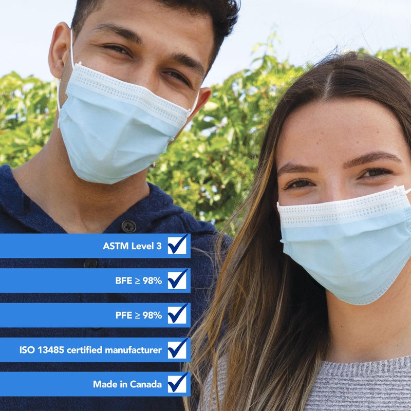 Medicom Expressions Disposable Face Masks - Box of 50 ASTM Level 3 Surgical Face Masks - 3 Layer Medical Masks Made in Canada - Blue Adult Masks Disposable - Image 5
