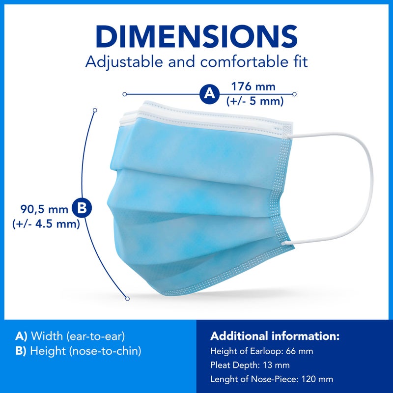 Medicom Expressions Disposable Face Masks - Box of 50 ASTM Level 3 Surgical Face Masks - 3 Layer Medical Masks Made in Canada - Blue Adult Masks Disposable - Image 2