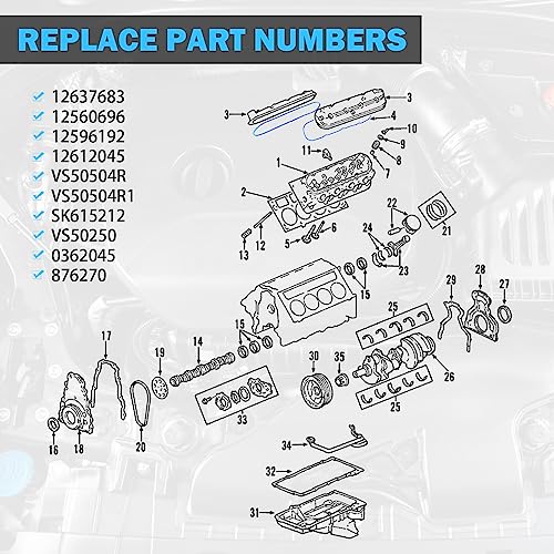 MNJWS Valve Cover Gasket Set - Compatible with 4.8L 5.3L 6.0L 6.2L Chevy Silverado, Suburban, Tahoe, Trailblazer, GMC Sierra, Yukon, Envoy, Cadillac Escalade - Replace 12637683 VS50504R1 - Image 3