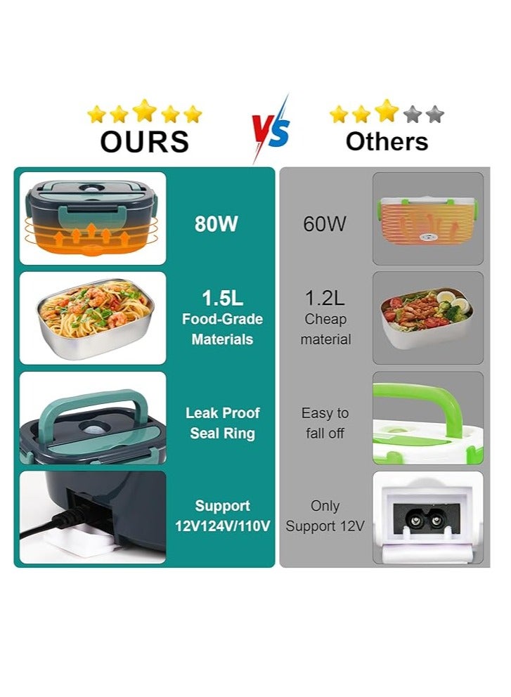 عربست صندوق غداء كهربائي 80 واط لتسخين الطعام للكبار، صندوق غداء محمول 12/24/110 فولت، صندوق غداء ساخن مطور للسيارة/شاحنة/مكتب مع شوكة وملعقة من الصلب الصلب وحقيبة حمل معزولة (أخضر) - Image 3