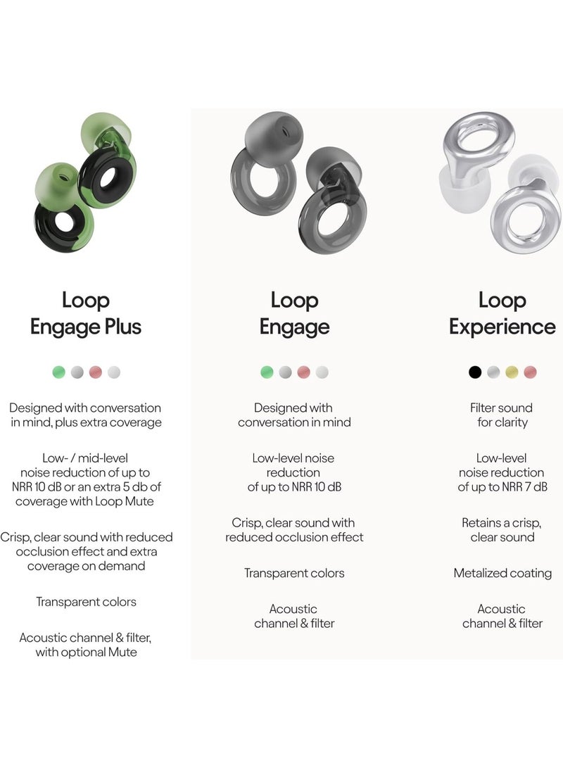 Loop Engage Plus Earplugs – Low-level Noise Reduction with Clear Speech – for Conversation, Social Gatherings, Noise Sensitivity and Parenting – 8 Ear Tips + Extra Accessories – SNR 16 dB - Green - Image 2