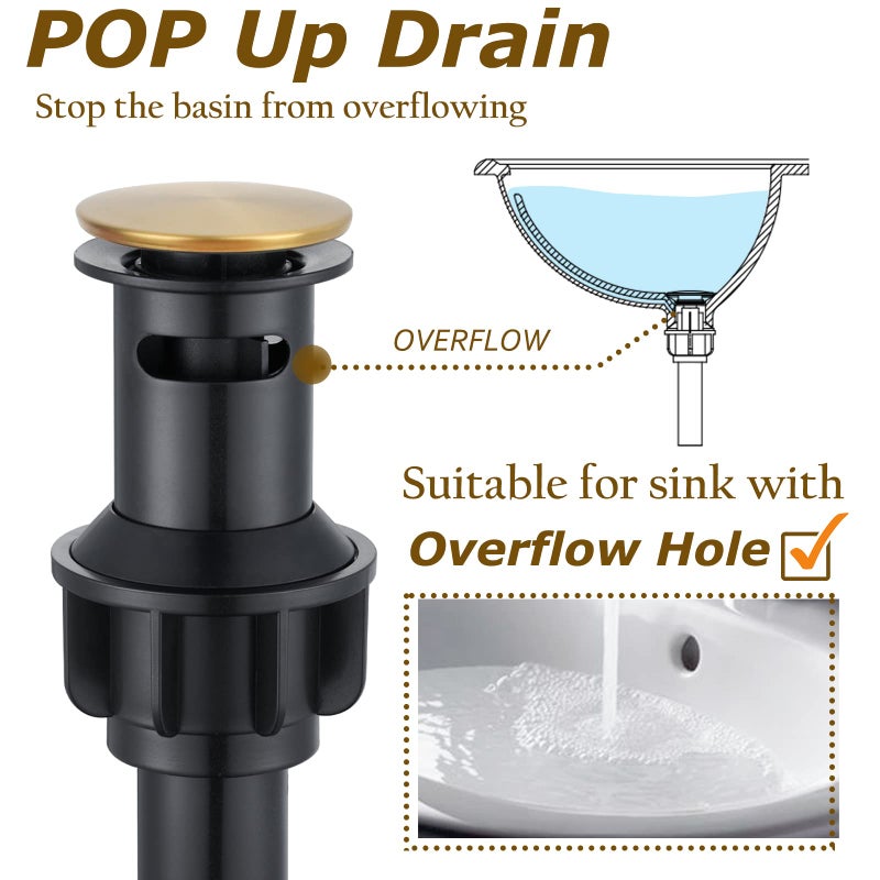 WINKEAR Roman Bathroom Sink Faucet Brushed Gold Single Hole Deck-Mount Pop-up Drain Assembly with Overflow Deck Plate and Water Supply Lines Included - Image 5