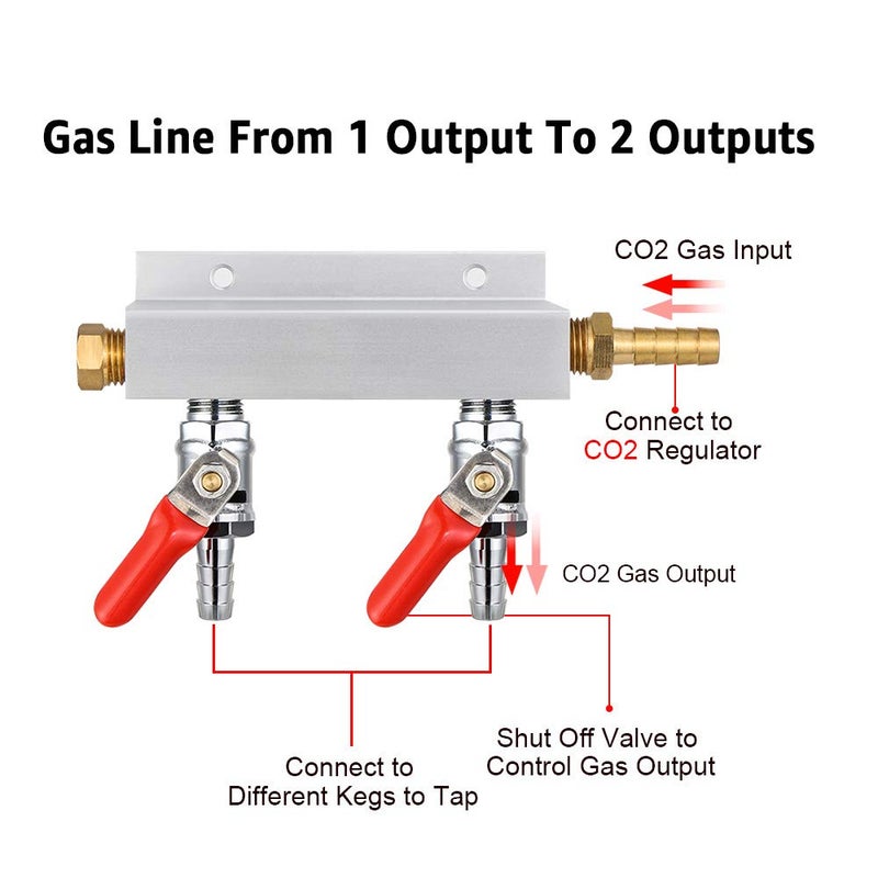 MRbrew Gas Manifold, CO2 Gas Distributor, 5/16'' Barb Fitting Beer Kegerator Splitter, 2-Way Air Distributor with Integrated Check Valves & Hose Clamps - Image 2