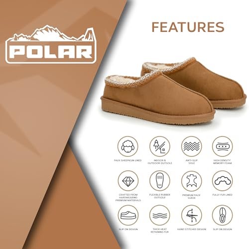 POLAR PartialUpdate - Image 4