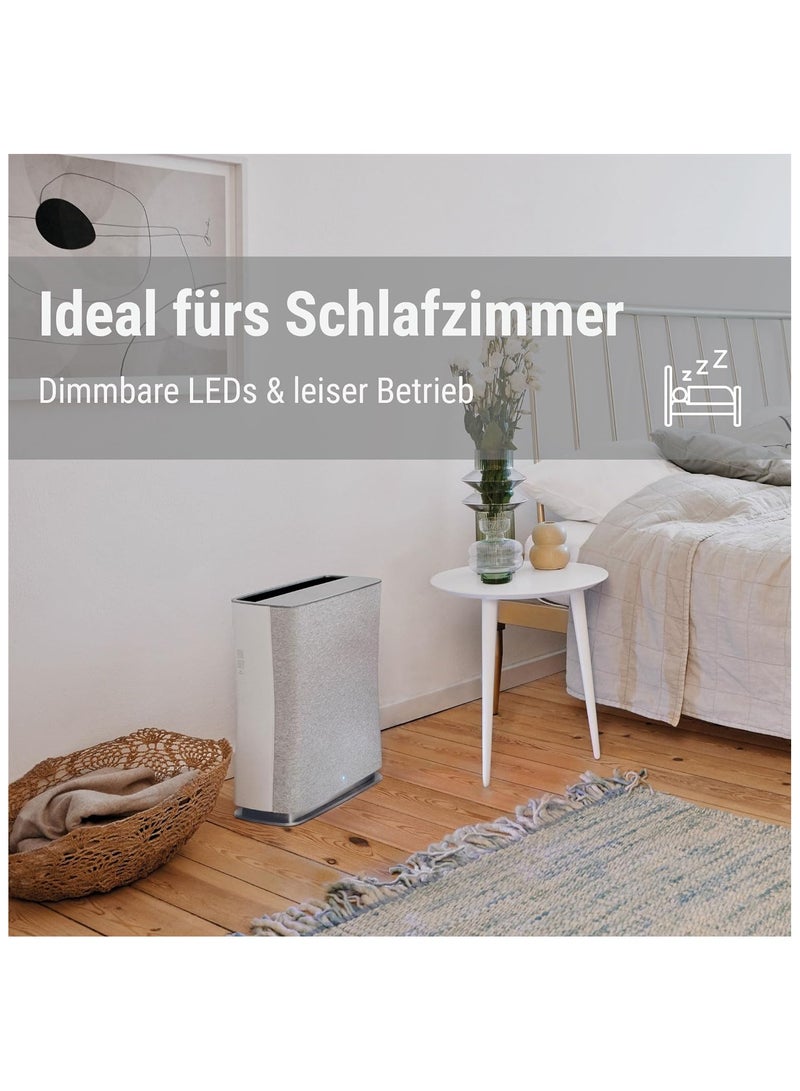 Stadler Swiss Design Air Purifier Roger Little Dual Filter Activated Carbon HEPA 12 Built in IAQ and Gas Sensors Textile Pre Filter with Hygiene Function Up to 33 square meter White 2 Year Warranty by ManufacturerSwiss Design Air Purifier Roger Little Dual Filter Activated Carbon HEPA 12 Filter Built in IAQ and Gas Sensors Textile Pre Filter with Hygiene Function Up to 33 square meter White 2 Year Warranty by Manufacturer - Image 4