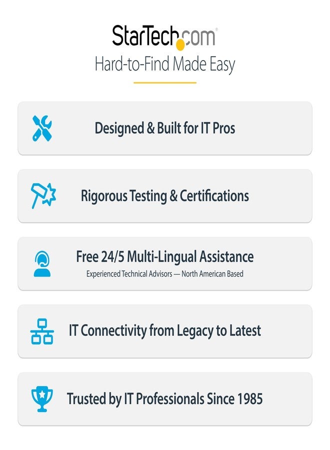 StarTech 2m USB to Type M Barrel Cable - USB to 5.5mm 5V DC Cable - Image 4