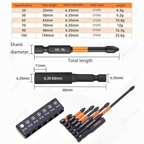 Sunkizzrs® 7-Pcs TS2 Alloy Steel Magnetic Phillips Screwdriver Drill Bits Set—PH2 Cross Screw Driver 1/4 Inch Hex Shank with Extension Rod Anti-Slip & WaterProof for Power & Impact Drivers - Image 2