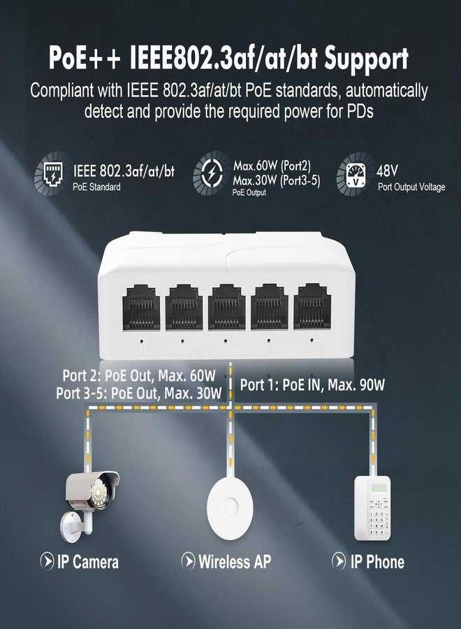 Binardat PoE Passthrough Switch, 1 PoE in 4 PoE Out Extender, IEEE802.3af/at/bt PoE Powered 90W, 100Mbps Ethernet, Din rail & Wall Mount Plug and Play - Image 3
