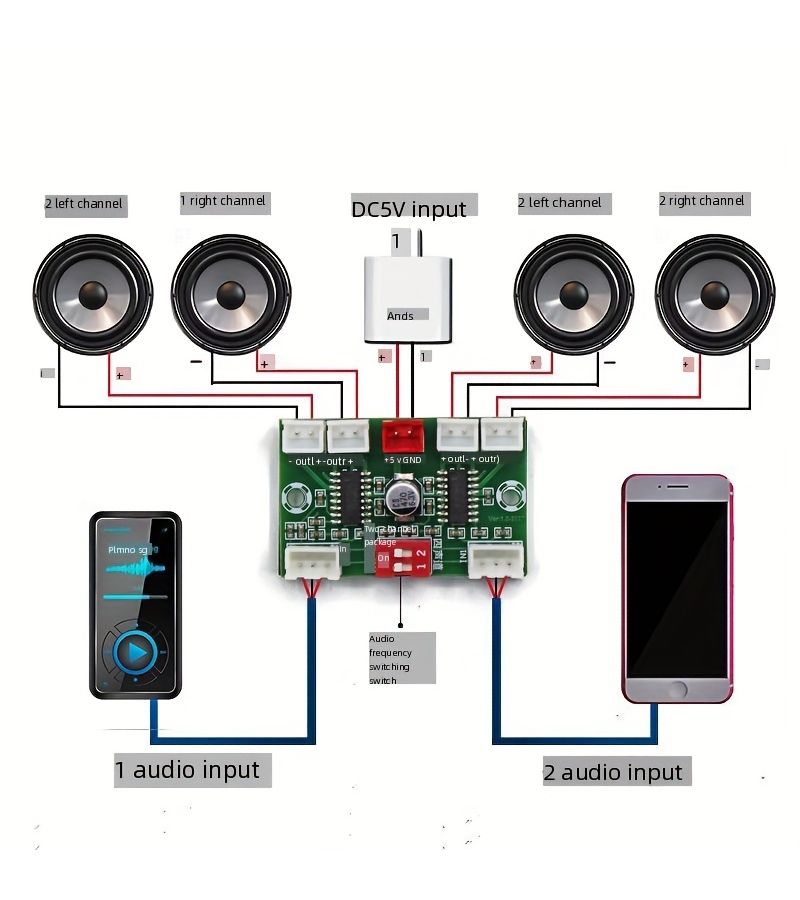 XH A156 Four Channel PAM8403 Digital Amplifier Board USB 5V Power Supply Mini Audio Box Modification Module - Image 5