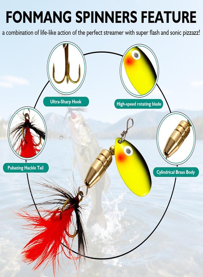 FONMANG 2026 New Fishing Lures, Fishing Spinners,for Freshwater and Saltwater,Trout Lure Also for Bass & Crappie - Image 3