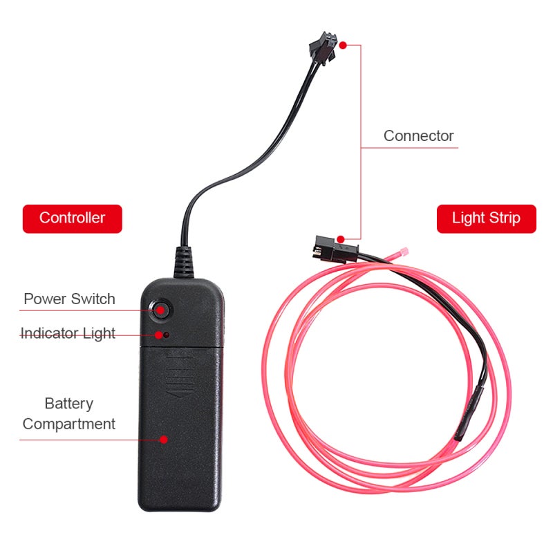 Electric Scooter Light Strip: Red, Water-resistant, 3 Switchable Modes - Lightweight Durable Adhesive Scooter Light Bar for Nighttime Scooter Riding Safety - Image 2