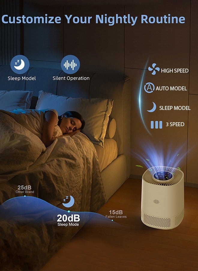 جوشبيرغ منقي هواء منزلي،جهاز تنقية هواء ذكي يعمل بالواي فاي لغرفة النوم، أدوات منزلية ذكية يتم التحكم فيها عبر التطبيق، فلتر H13 True HEPA، فلتر هواء مع تعديل وضع السرعة الثلاثية، الوضع التلقائي، وضع السكون ووظيفة المؤقت، منظف هادئ للحيوانات الأليفة، قشرة الرأس، حبوب اللقاح، الغبار، أبيض - Image 2