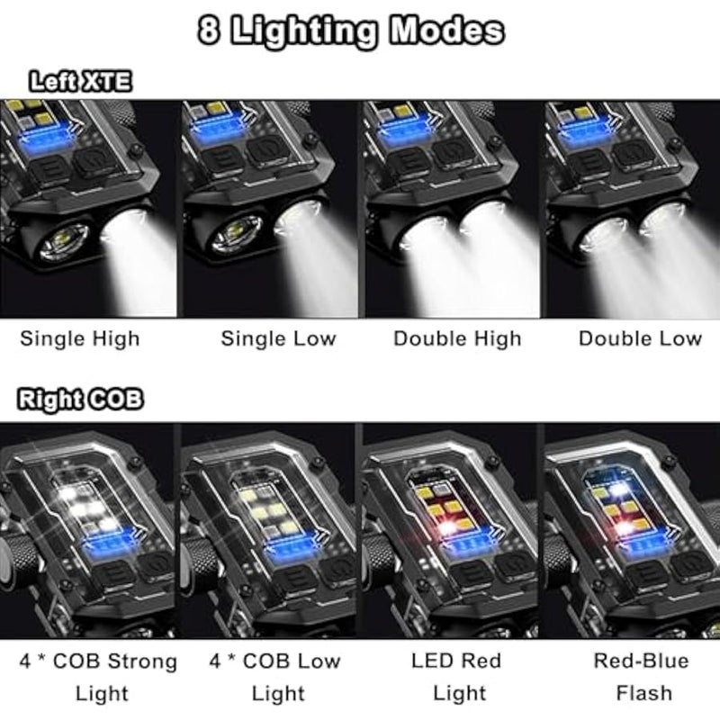 Mini Flashlight - Small Powerful LED EDC Flashlight with 360°Magnet, Red/Blue COB Side Light, USB-C Rechargeable, Clip On Pocket Light for Hiking, Camping, Emergency (Water Resistant) (Black) - Image 3