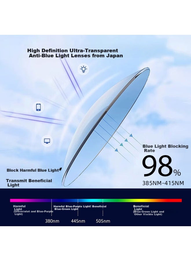 Mirror Hall Gl Imported Blue Light Blocking Reading Gl High Definition Anti-radiation Eye Protection Gl, Jd Self-operated Flagship Store Genuine Product - Image 4