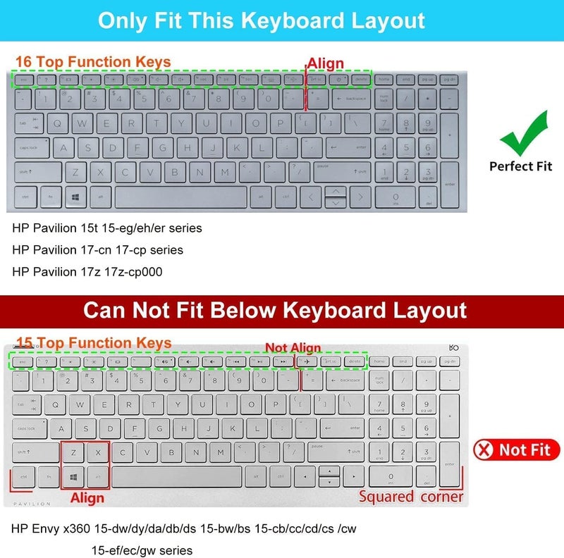 Vnj Accessories Premium Keyboard Cover Protector for New Hp Pavilion 15-Eh 15-Eg 15-Er Series Laptop - Gr. Mint - Green - Image 5