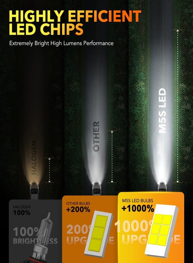 OXILAM H11 9005 Light Bulbs Combo, 56000LM 700% Brighter 6500K Cool White, 9005/HB3 H11/H9/H8 DRL Fog Halogen Replacement, Pack of 4, H11+9005 - Image 2