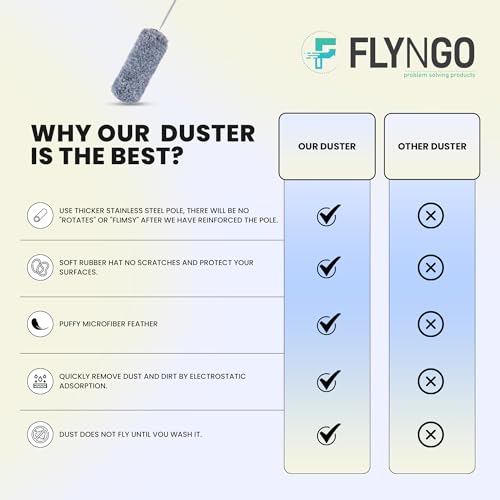 FLYNGO Microfiber Feather Duster Bendable & Extendable Fan Cleaning Duster with 100 inches Expandable Pole Handle Washable Duster for High Ceiling Fans, Window Blinds, Furniture (Grey) - Image 4