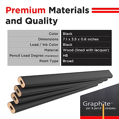 GRAPHITE Hard Lead Carpenter Pencils Bulk - (72) Pieces Lumber Wooden Pencil #2 (HB) - White - Image 2
