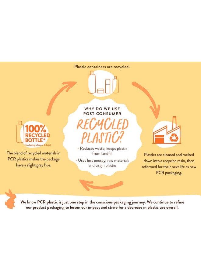 Babo Botanicals Sensitive Baby Fragrance-Free Diaper Cream - 25% Natural Zinc Oxide - Calendula, Shea & Cocoa Butter - EWG Verified - Vegan- from Birth on - 6 Ounce Jar - Image 4