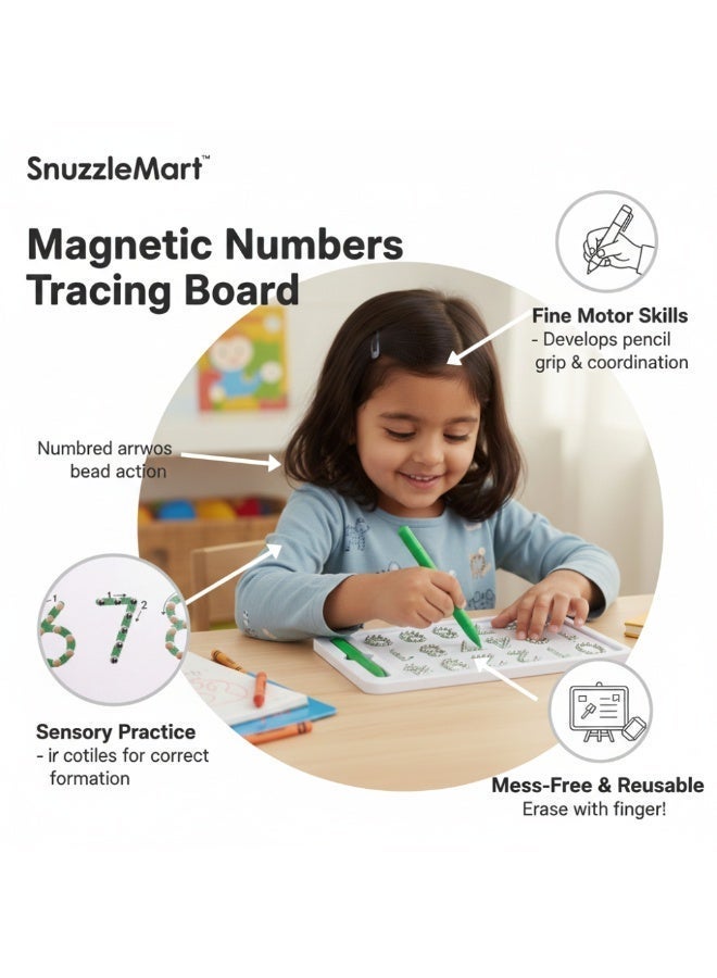 SnuzzleMart Magnetic Numbers Tracing Board Educational Toy and Preschool Learning Pad for Early Writing and Math Skills - Image 4