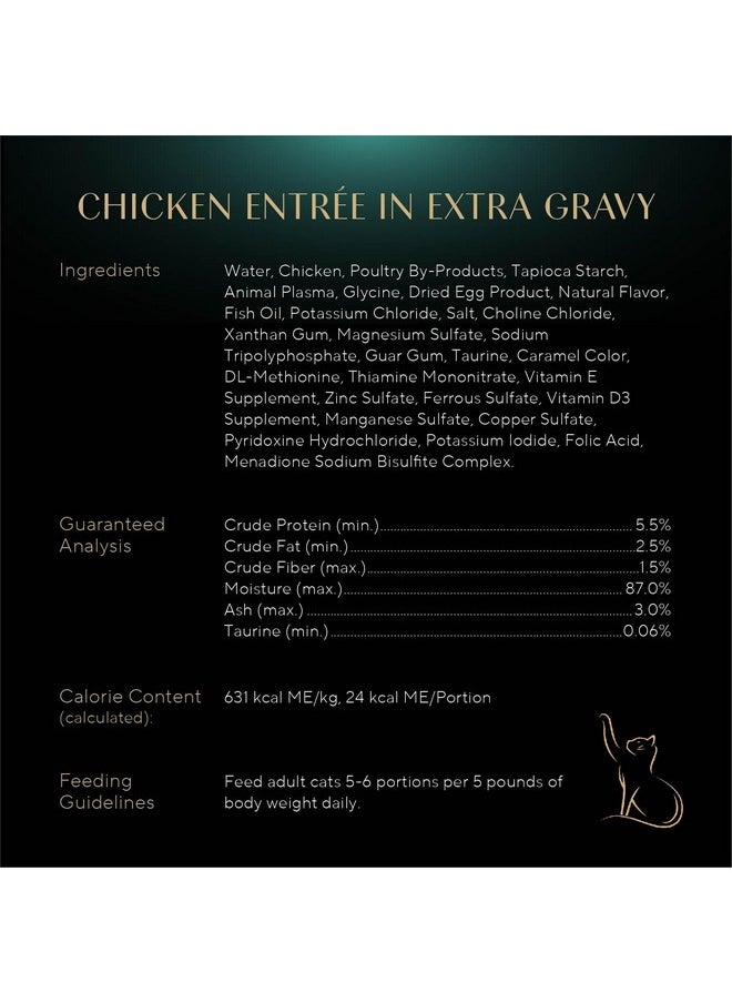 Sheba Gravy Indulgence Adult Wet Cat Food (24 Count, 48 Servings), Chicken Entrée In Extra Gravy, Easy Peel TwinPack Trays  - Image 3
