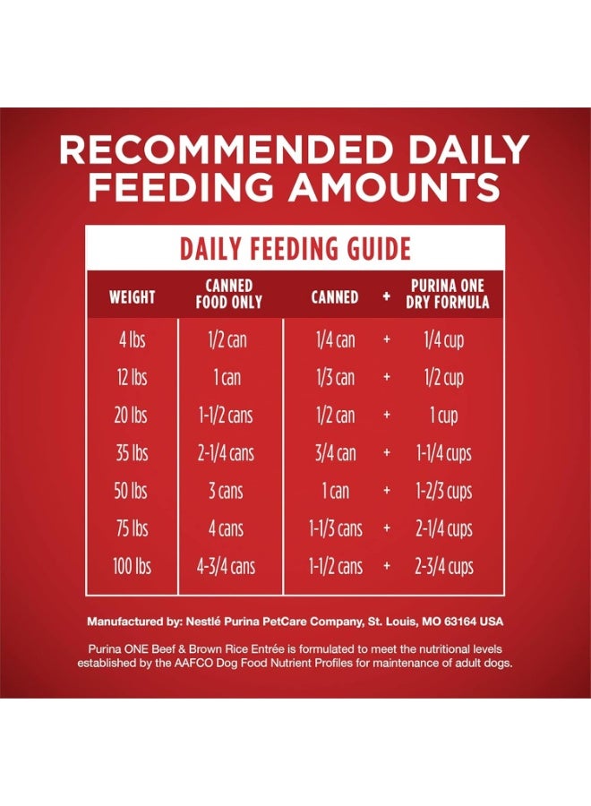 بيورينا ون طعام كلاب رطب مطحون غني بالبروتين من لحم البقر الطبيعي والأرز البني 368 جرام - Image 4