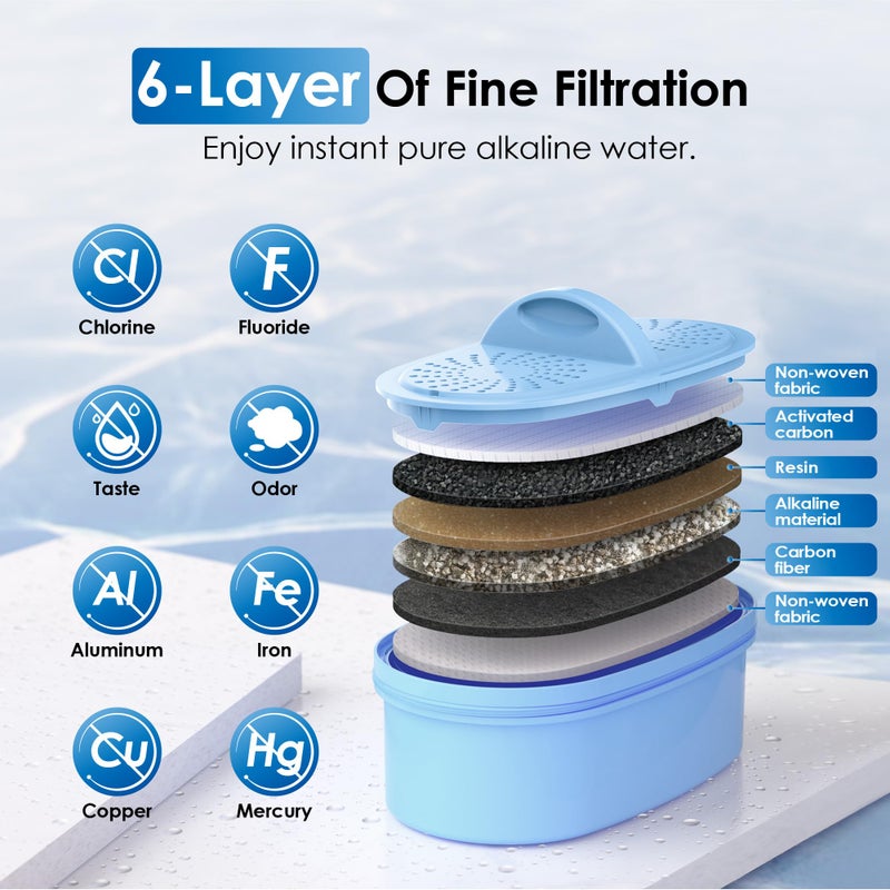 Waterdrop Alkaline Water Filter Dispenser, Large 40-Cup, Healthy, Clean & Toxin-Free Mineralized Alkaline Water, 100-Gallon, BPA Free, Black (1 Filter Included) - Image 3